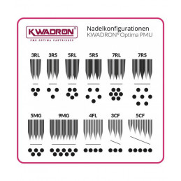 Kwadron Optima Cartridges | Kwadron | Round Liner - 1RL - 0,25mm - Kwadron PMU Optima Plus Cartridge